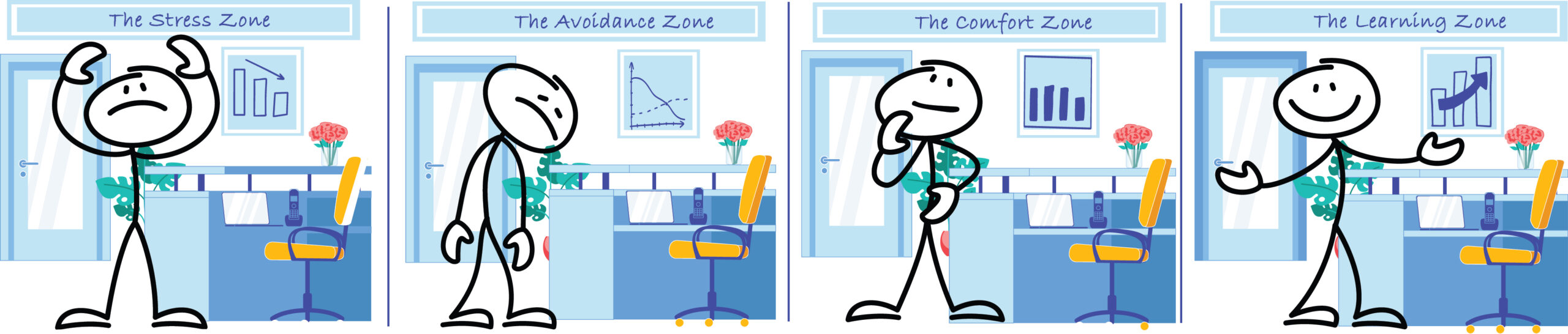 make fewer mistakes with a learning culture